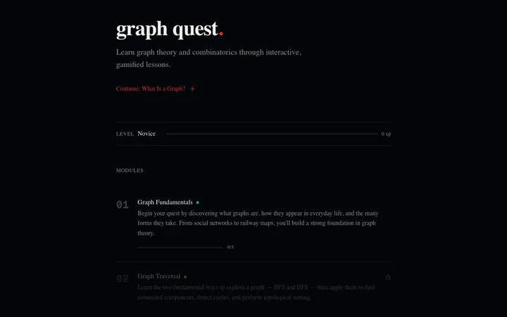 graph quest screenshot